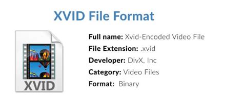 cxvidr|Xvid .